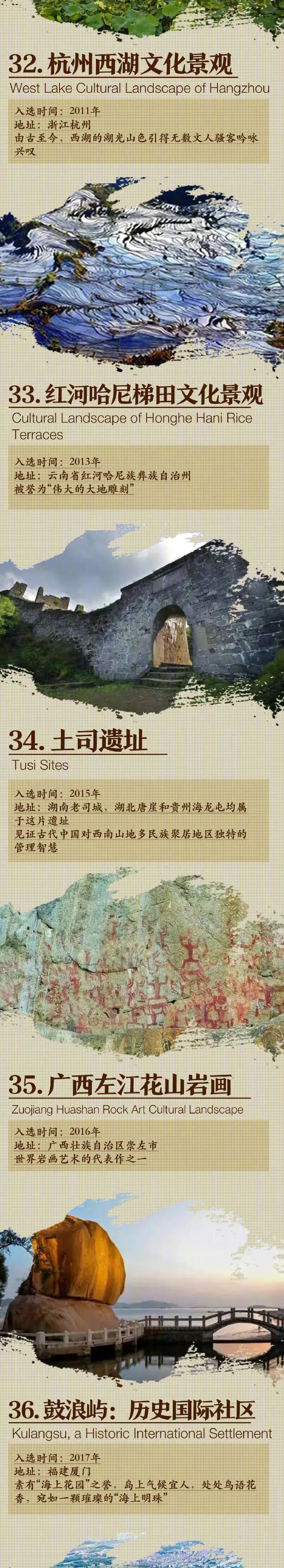 长图带你看中国55项世界遗产