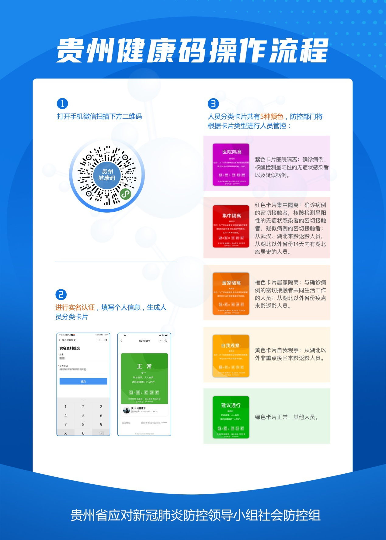 贵阳健康码二维码图片图片