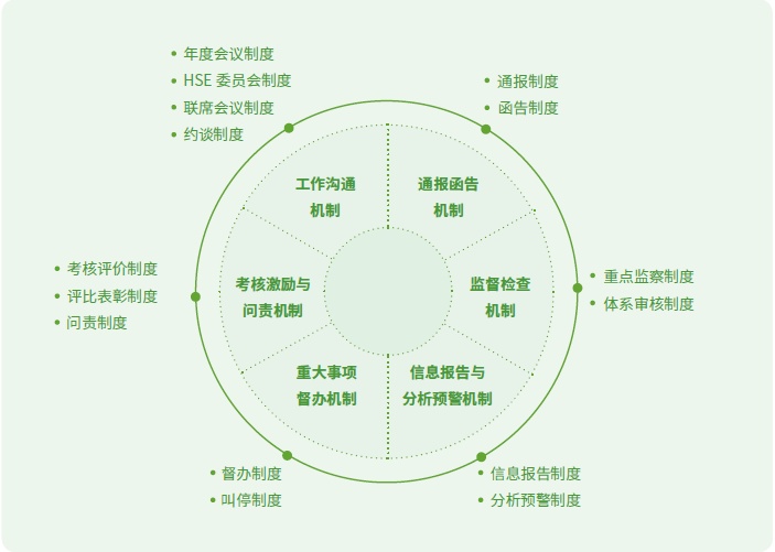 “学习强国”学习平台