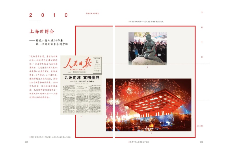 文献中的百年党史 一部图文并茂的百年党史