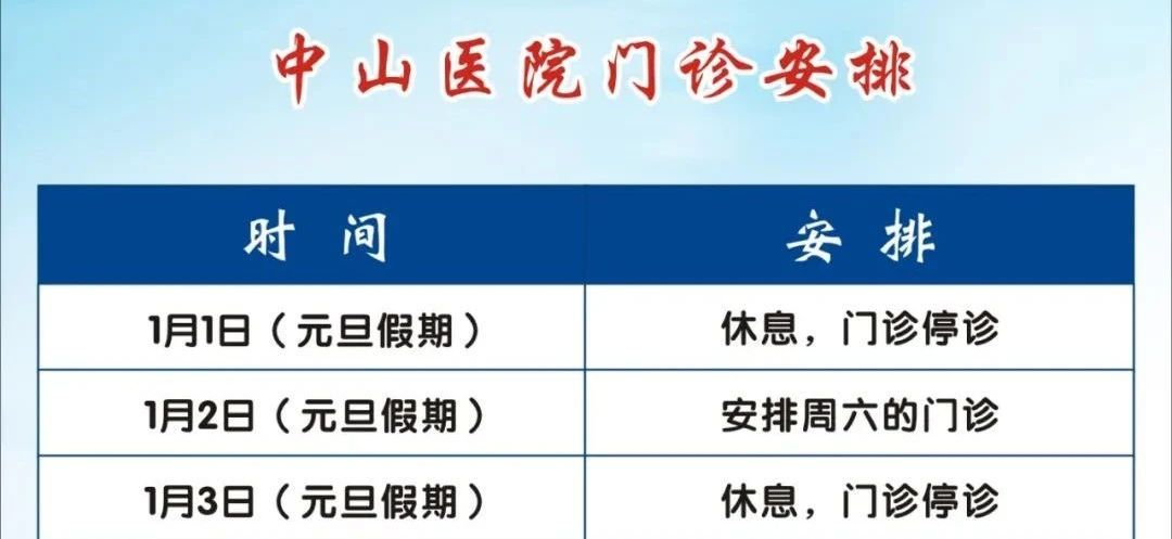 上海市三级医院“元旦”假期门急诊安排