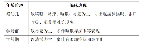 “学习强国”学习平台