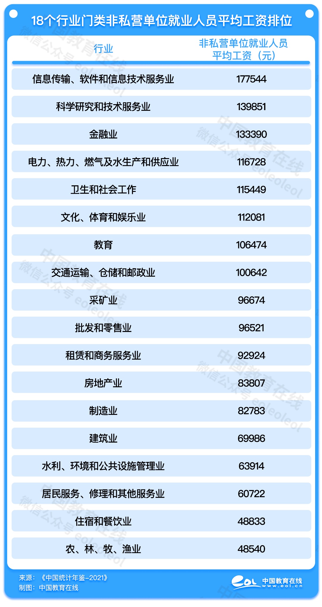 字节跳动是央企还是国企(字节跳动最不能去的6个岗位)