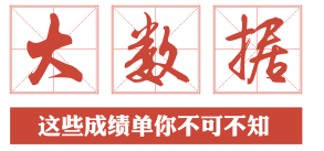 青年大学习·两会时刻：脱真贫、真脱贫