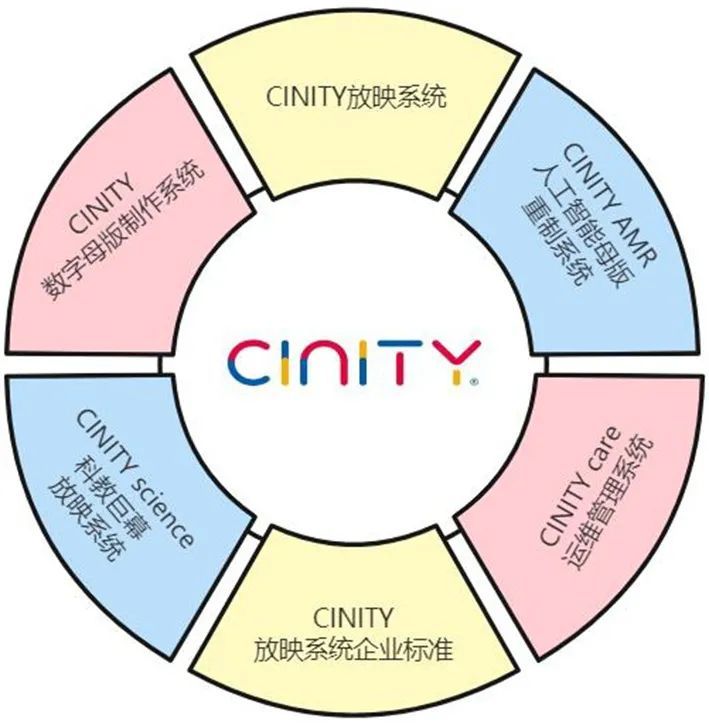 学习强国