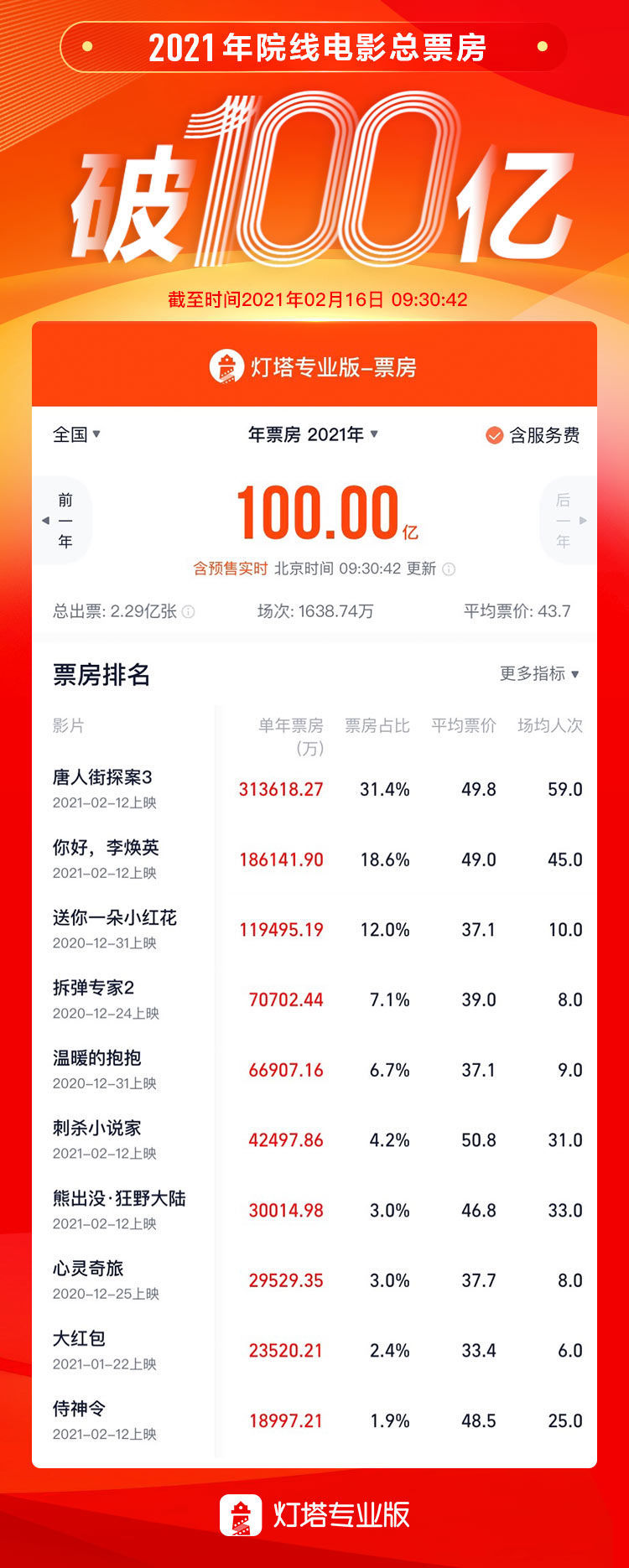 学习强国
