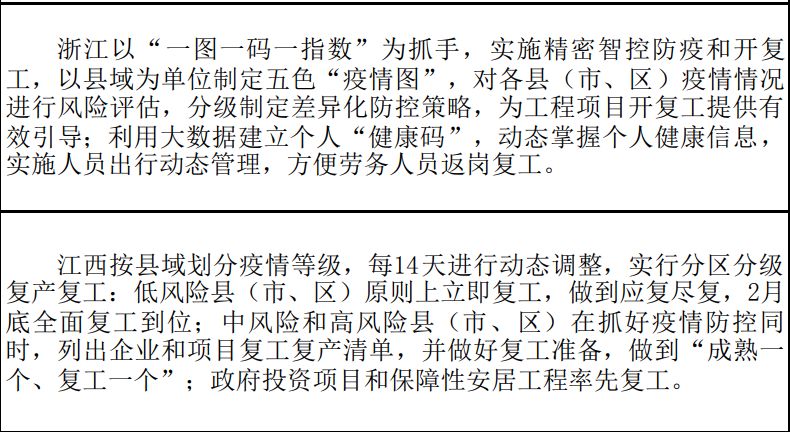 住房和城乡建设部推广疫情防控期间有序推动企业开复工经验做法