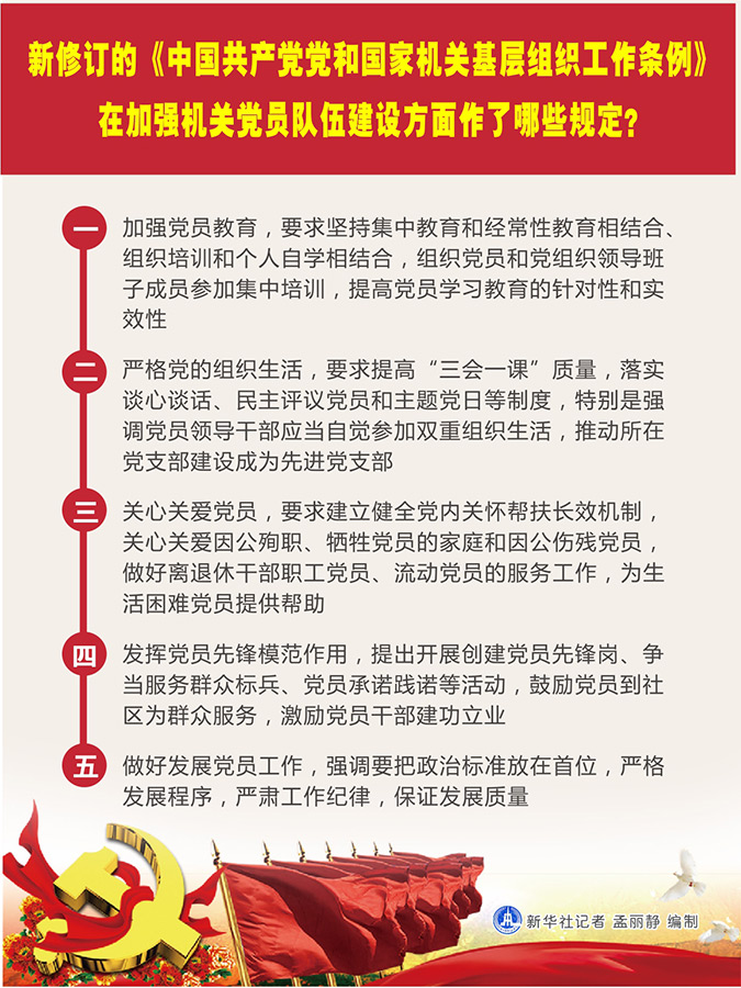 问:党员教育管理是机关基层党组织的基础性工作,请问《条例》在加强