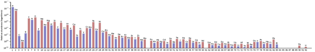 学习强国