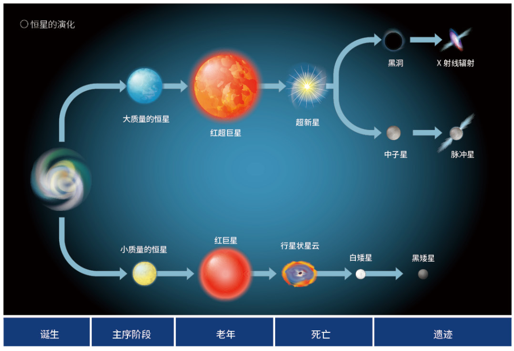 学习强国