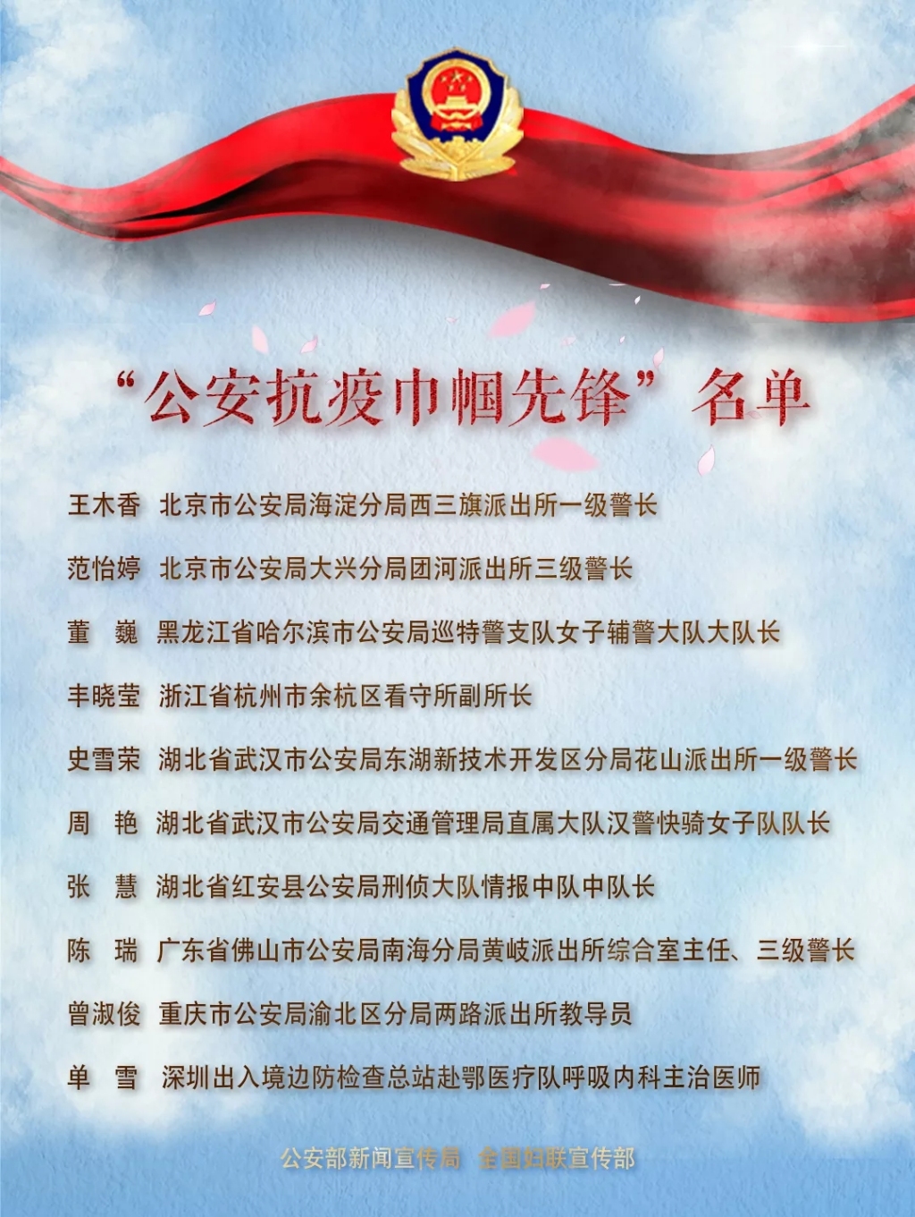 近日,公安部新闻宣传局,全国妇联宣传部联合主办的"致敬了不起的她
