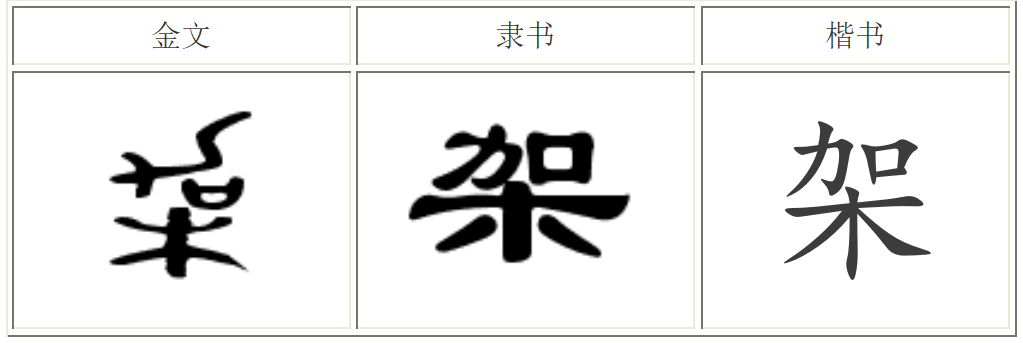 鼎喵带你看冬奥学汉字 钢架雪车 鼎喵带你看冬奥学汉字 钢架雪车