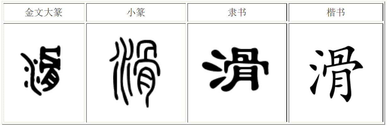 鼎喵带你看冬奥学汉字 单板滑雪 鼎喵带你看冬奥学汉字 单板滑雪