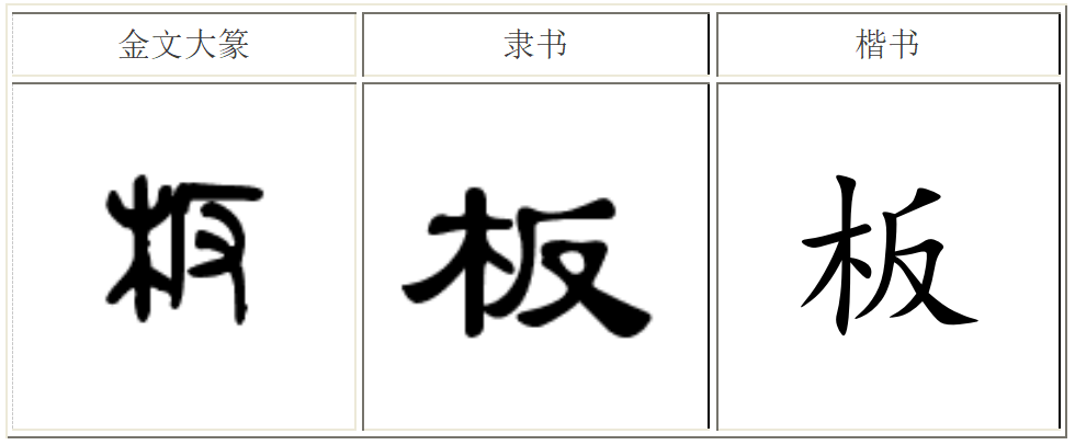 鼎喵带你看冬奥学汉字 单板滑雪 鼎喵带你看冬奥学汉字 单板滑雪