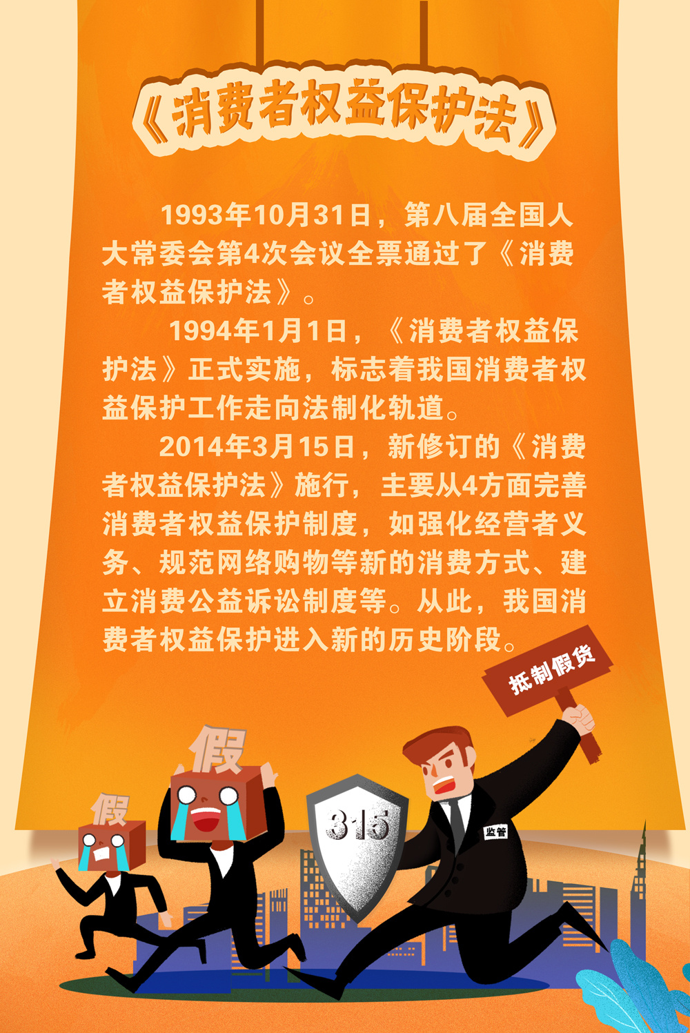 15国际消费者权益日 相关知识知多少?