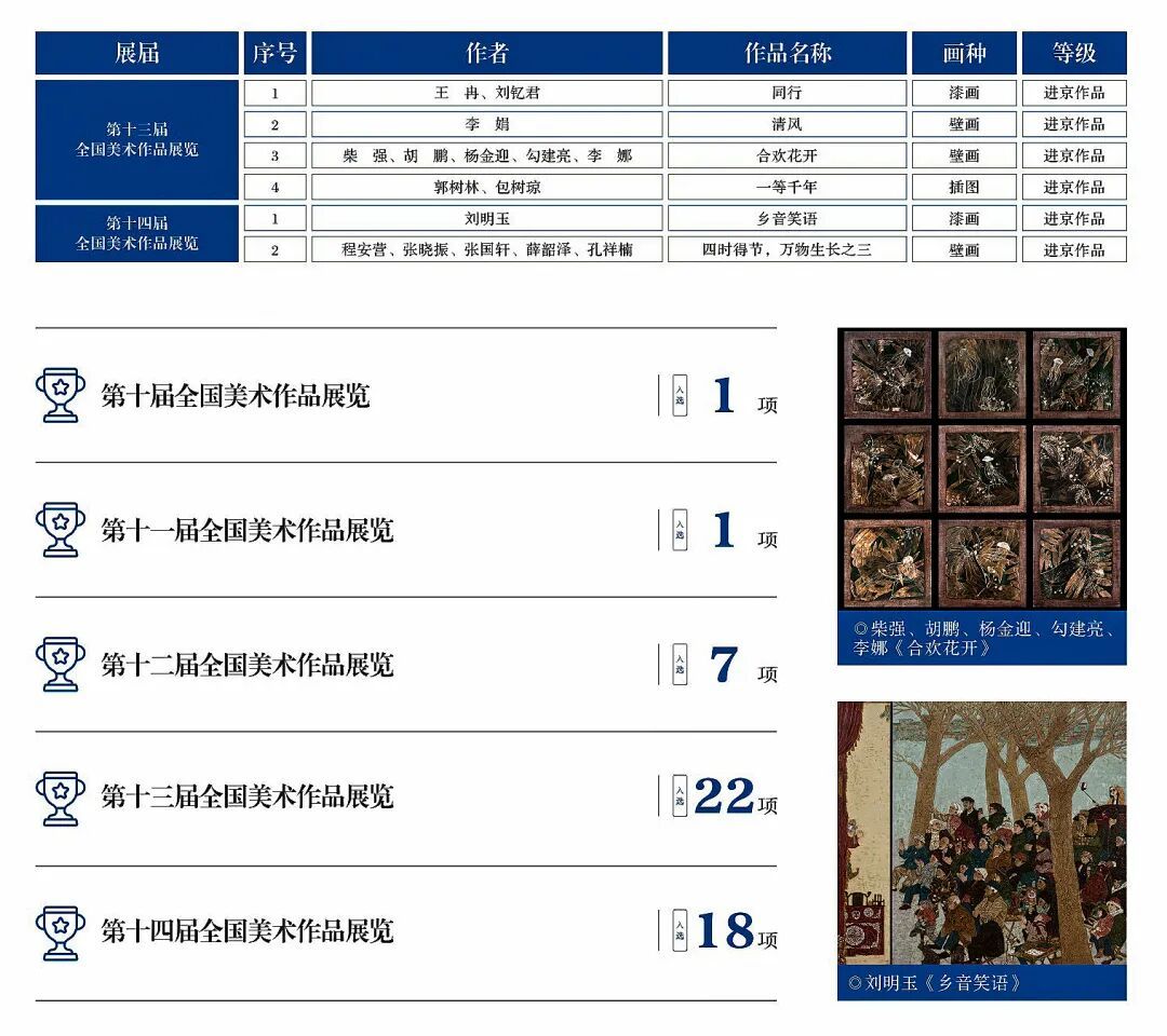 “学习强国”学习平台