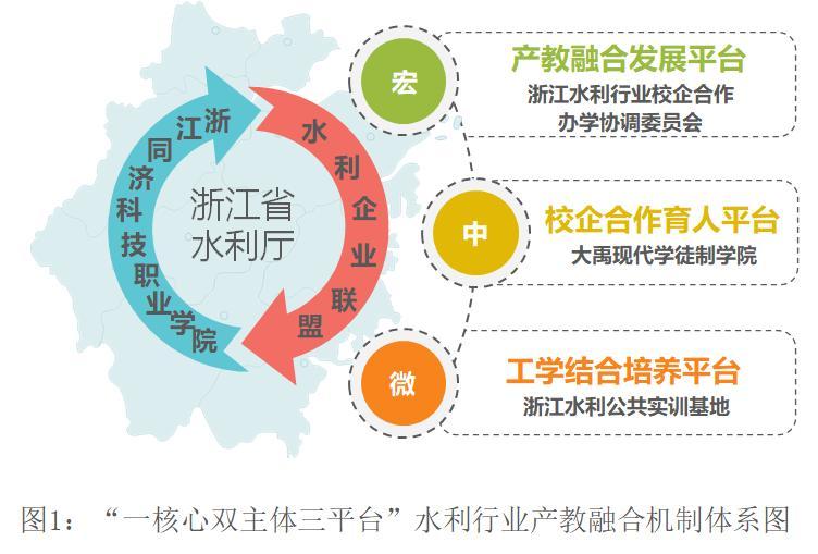“学习强国”学习平台