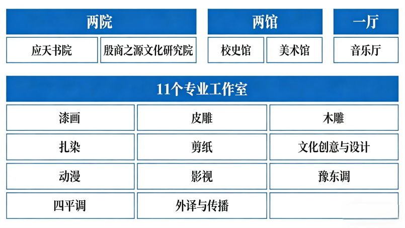 “学习强国”学习平台